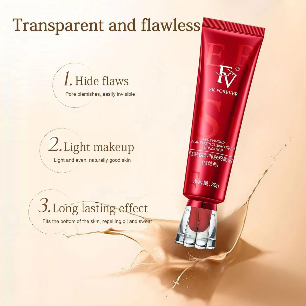 SK Forever - FV Full Coverage Liquid Foundation