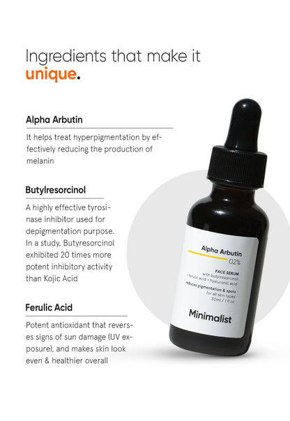 Minimalist Dark Spots Removal Serum With 2% Alpha Arbutin For Hyperpigmentation